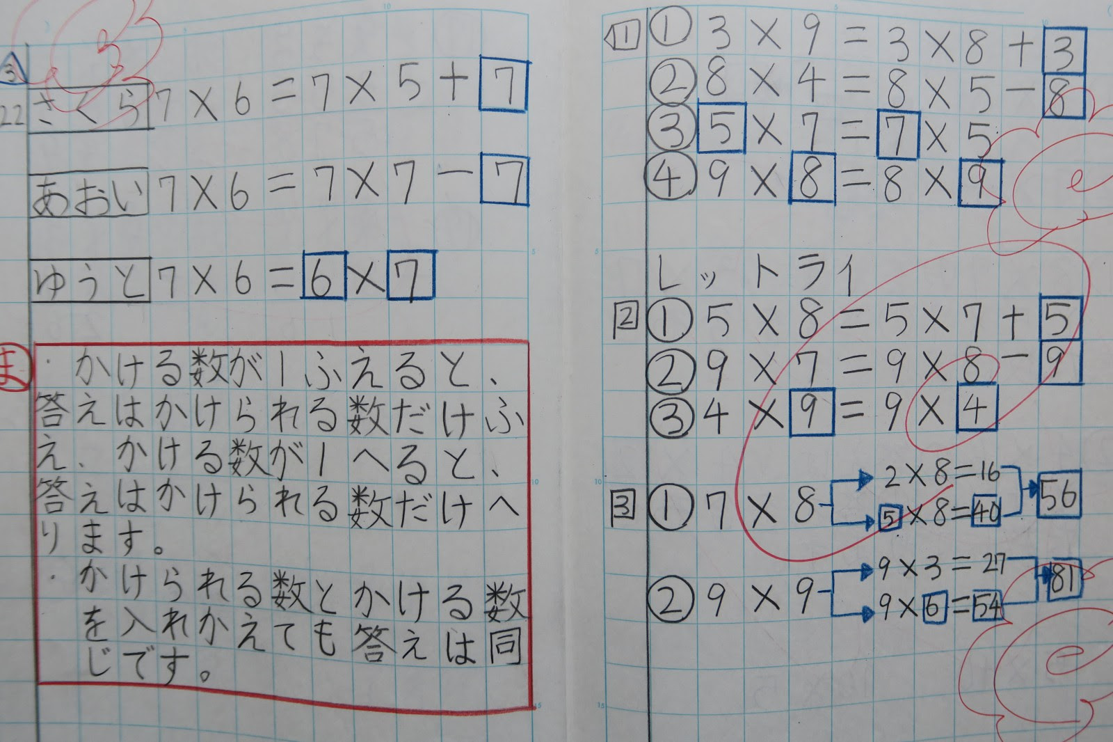 トップ100自主学習ノート 3年生理科 最高のぬりえ