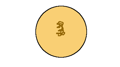 Added 4 years ago nehasethi in action gifs. Cell Biology Basics Explained Through Gifs Docsity