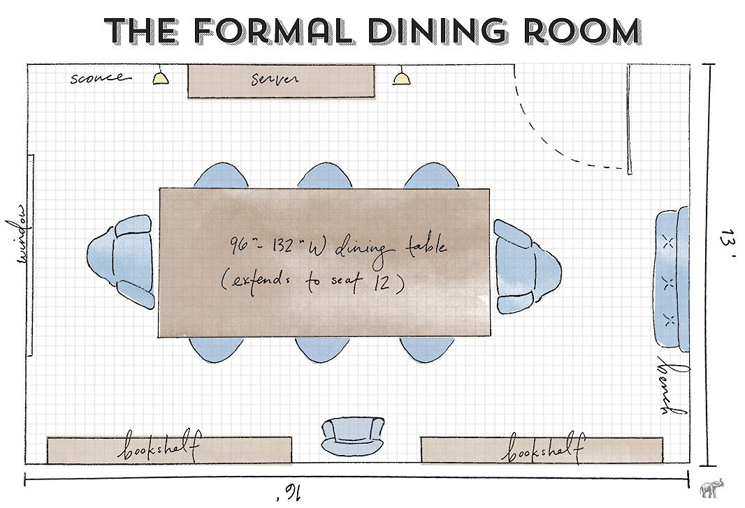 Whether you want inspiration for planning a dining room renovation or are building a designer dining room from scratch, houzz has 724 images from the best designers, decorators, and architects in the country, including michelle wenitsky interior design and coddington design. Dining Room Guide How To Maximize Your Layout