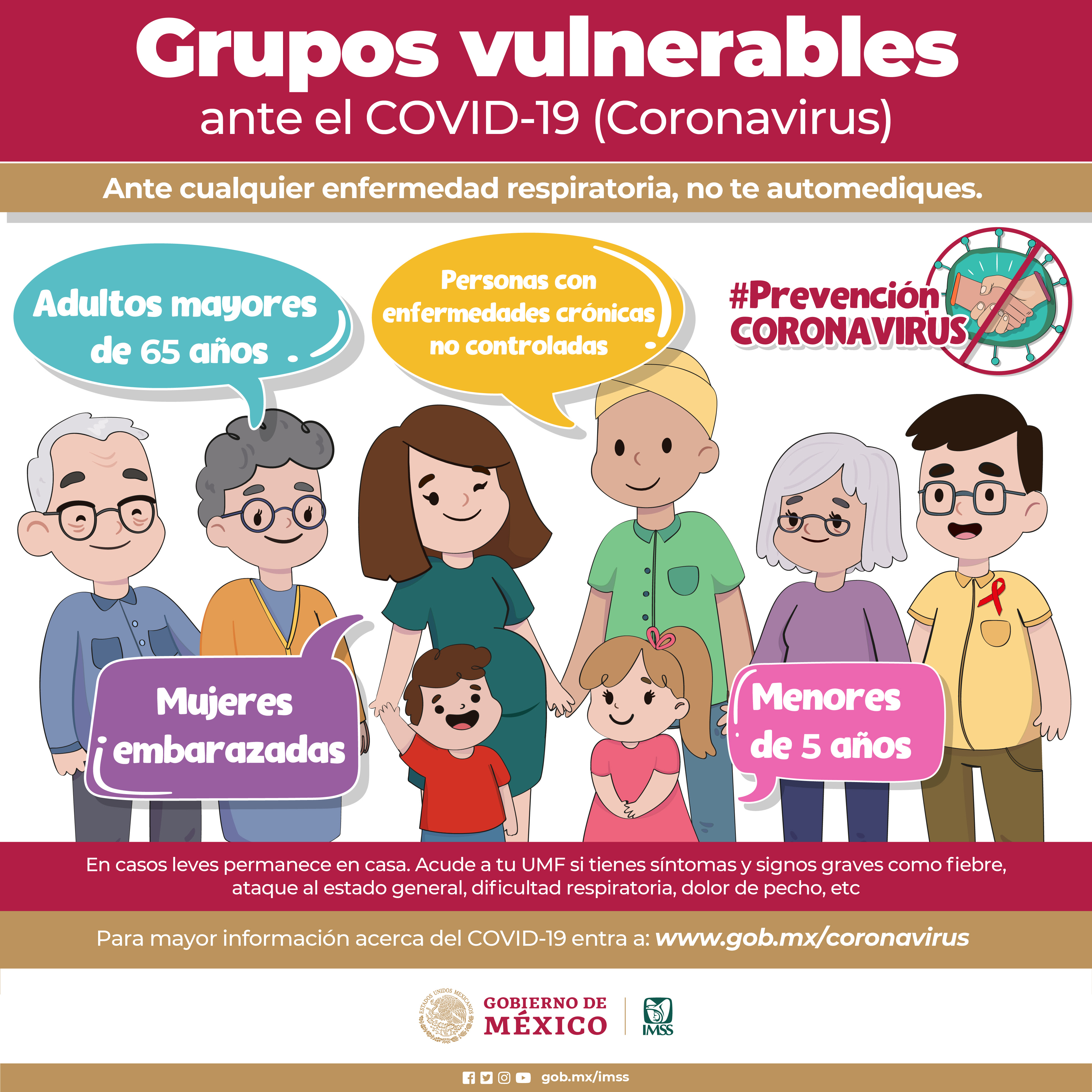 Estos son algunos de los procedimientos que deben incluirse: Sitio Web Acercando El Imss Al Ciudadano