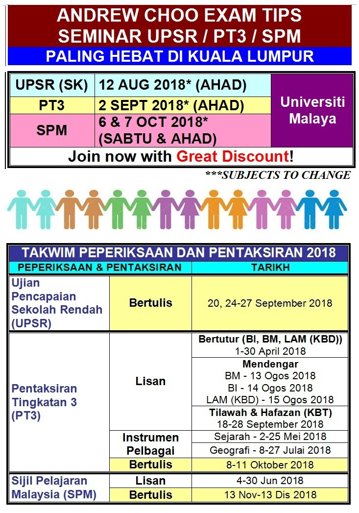 Contoh Soalan Kbat Sejarah Tingkatan 5 Bab 1 - Toast Nuances