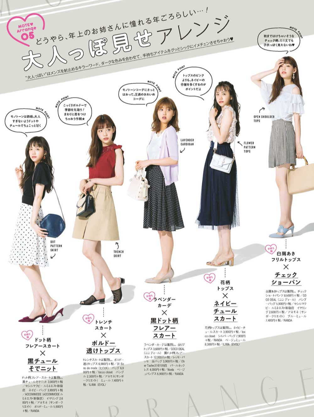 Hd限定イルミネーション デート 服装 高校生 人気のファッショントレンド