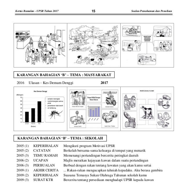 Contoh Soalan Ulasan Bm Tahun 4 - Persoalan o