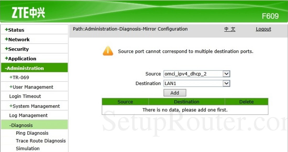 Username Zte F609 Indihome / User Admin Zte Indihome ...