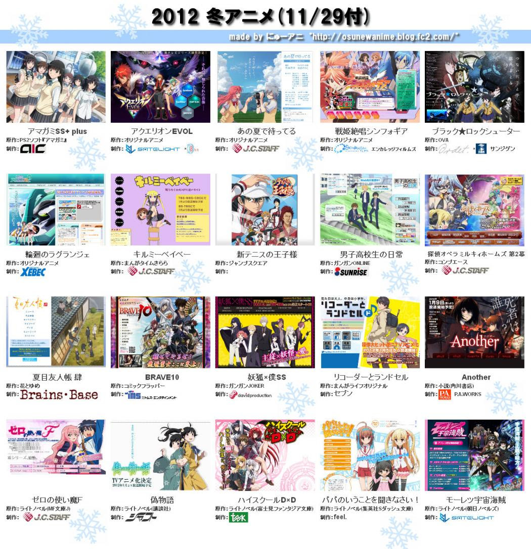 ベスト12 年 アニメ ランキング アニメ画像