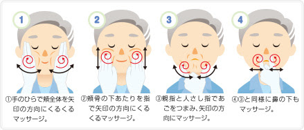 すべての動物画像 元の吸引 口腔ケア 手順 イラスト