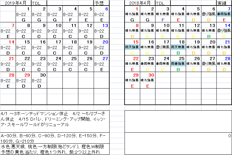 ほとんどのダウンロードディズニー画像 綺麗なディズニー ワールド 混雑 予想