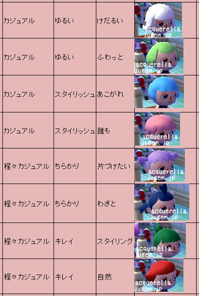 75 どう森 髪型 色 すべての髪型のインスピレーション
