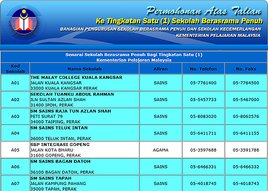 Sekolah Berasrama Shah Alam - Perokok m