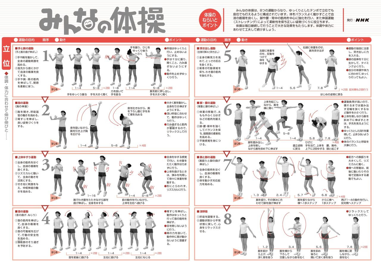 無料イラスト画像 50 ラジオ 体操 図解 イラスト