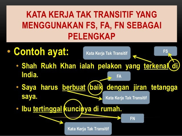 Contoh Latihan Frasa - Contoh Win