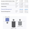 Finance Vacancies South Africa - Jobs Application / New finance jobs added daily.