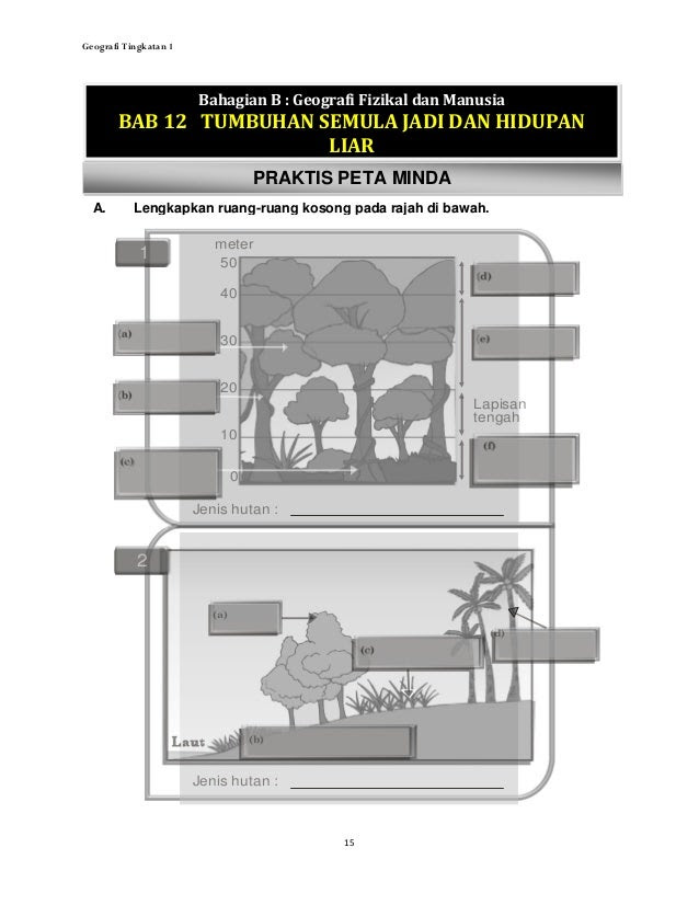 Soalan Geografi Fizikal Tingkatan 4 - Pelakor d