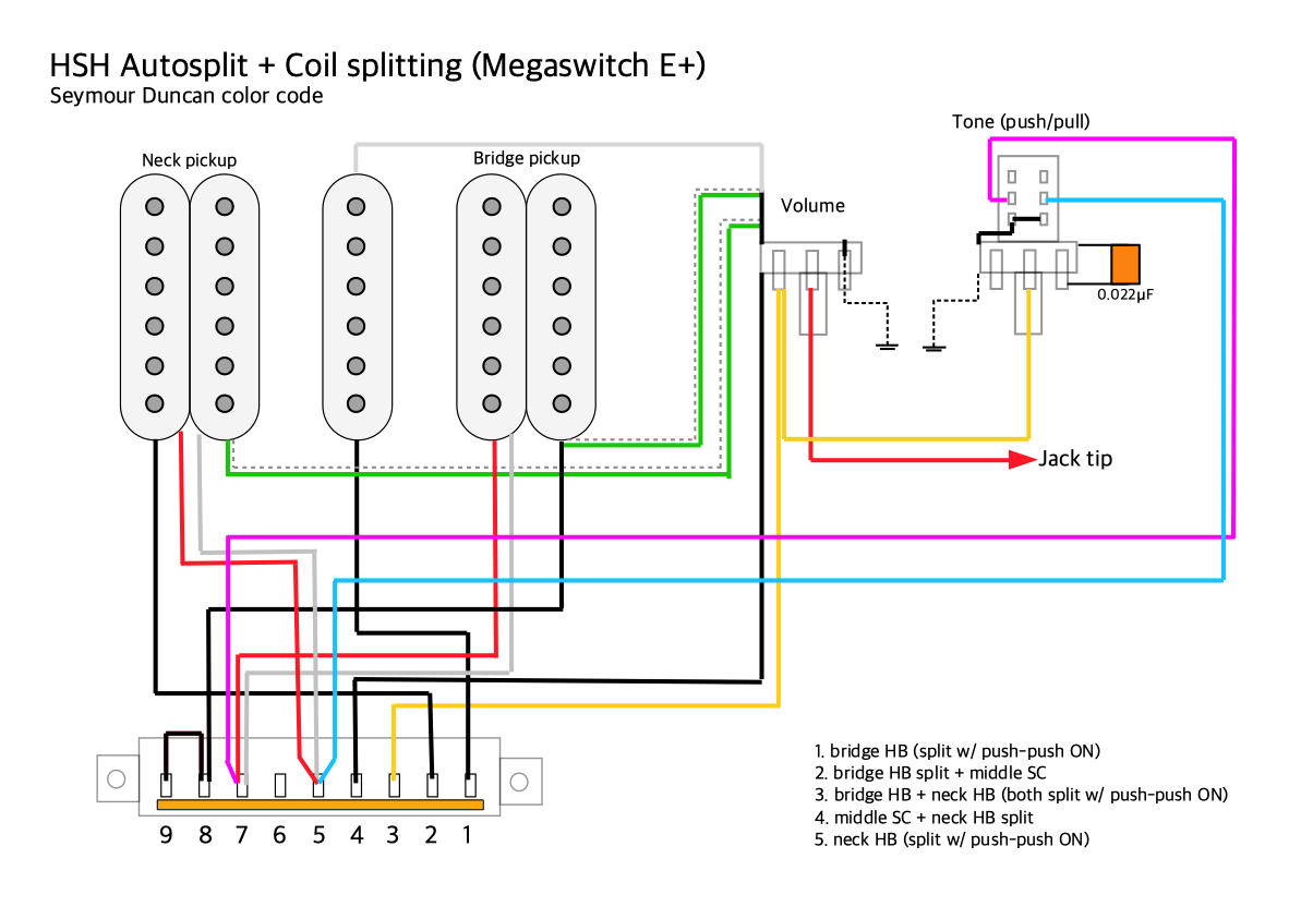3 Position Push Pull Switch Wiring Diagram Wiring Diagram Networks