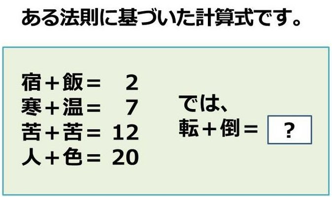 100以上 おもしろ 数学 クイズ ニスヌーピー 壁紙