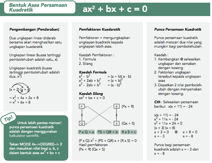 Contoh Soalan Matematik Ujian Psikometrik Pembantu 