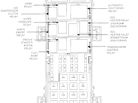 Grand Cherokee Fuse Diagram