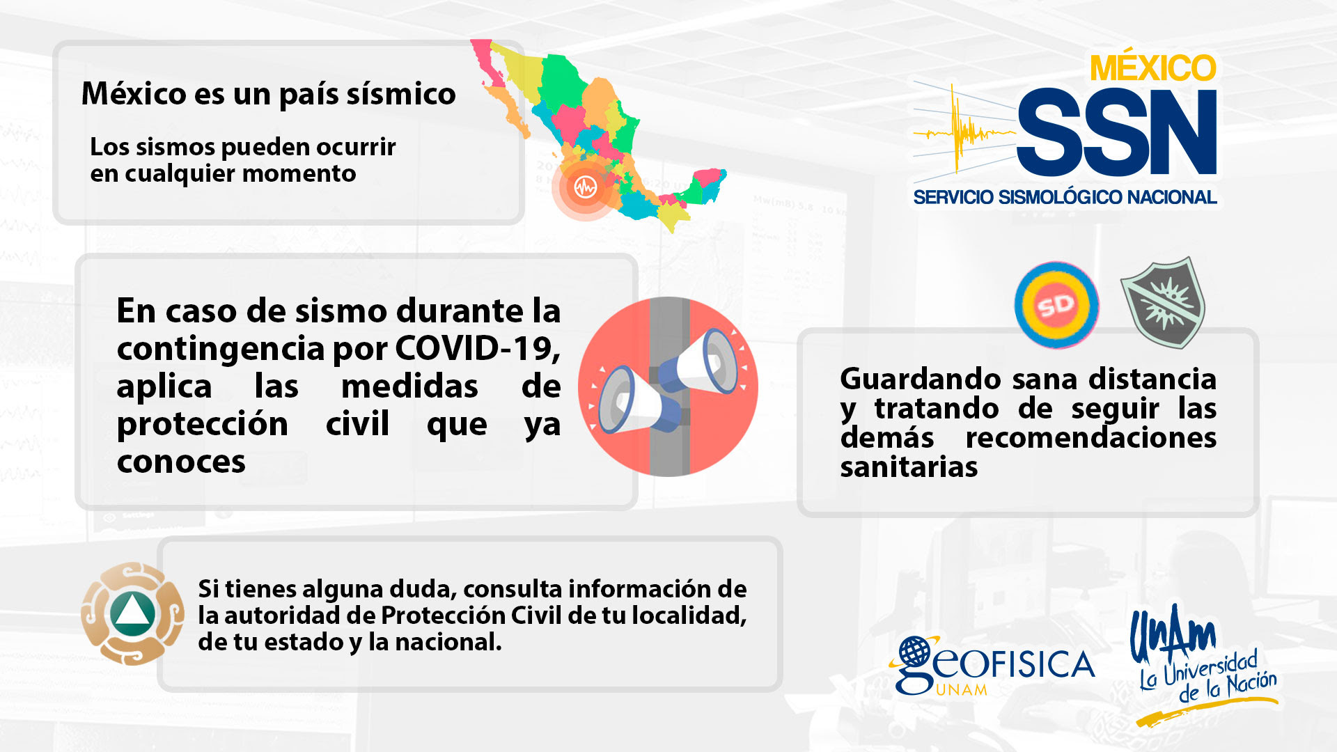 Temblor hoy 11 de agosto en el salvador. Servicio Sismologico Nacional Unam Mexico