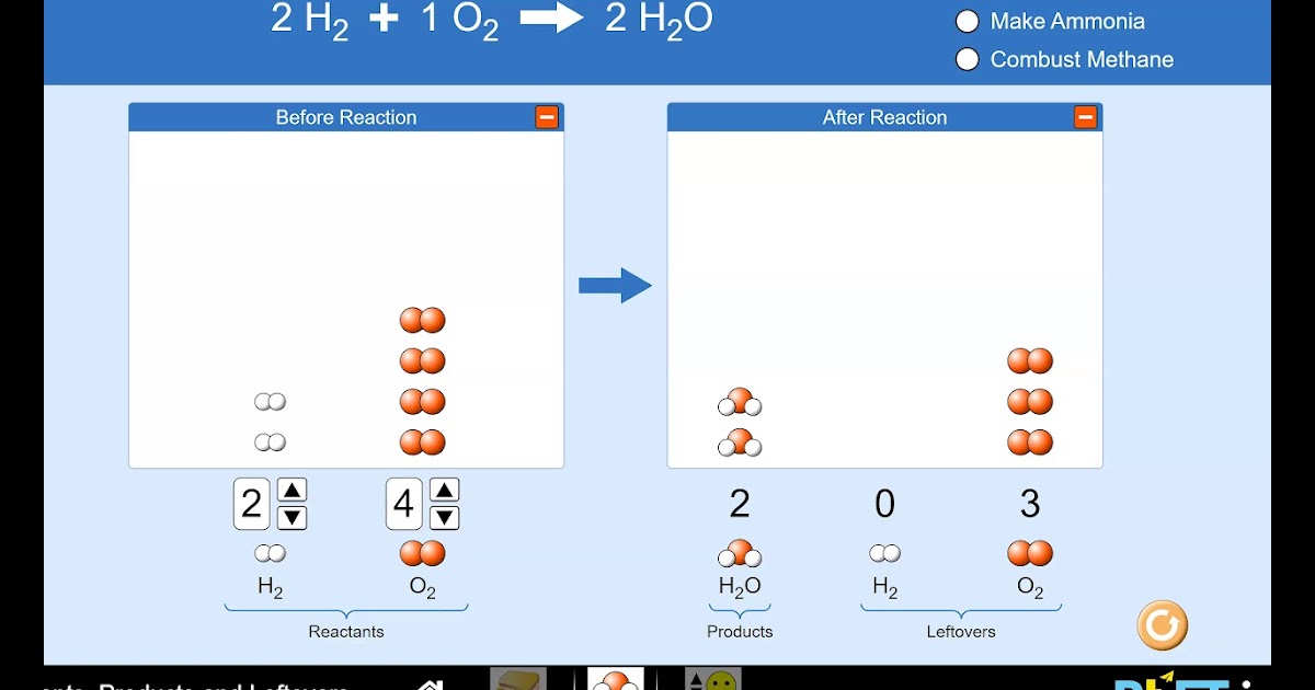 Basic Stoichiometry Phet Lab Answers : Phet Reactants ...