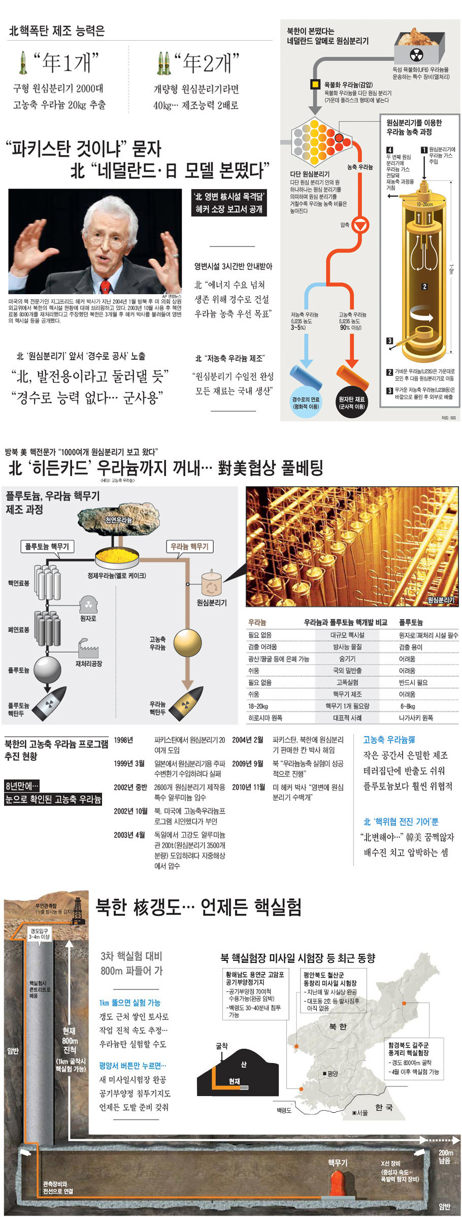 햇볕정책 4.jpg