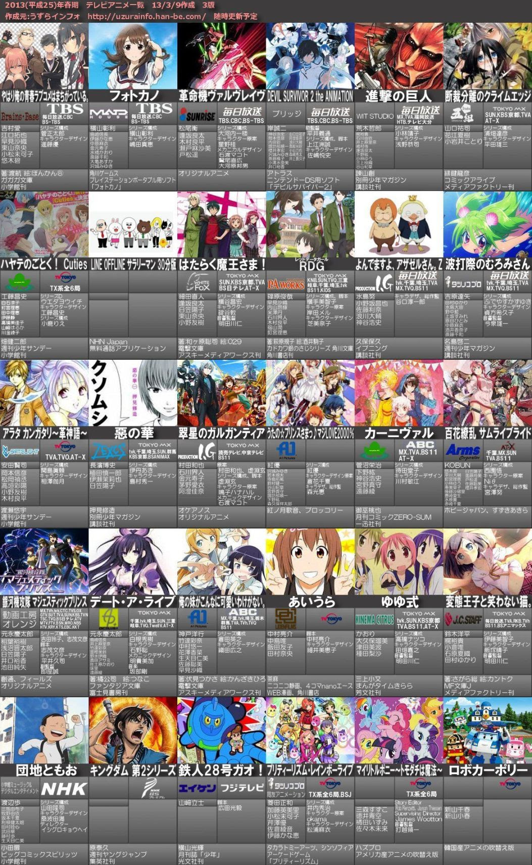 Japanimer 2013 春アニメ 一覧