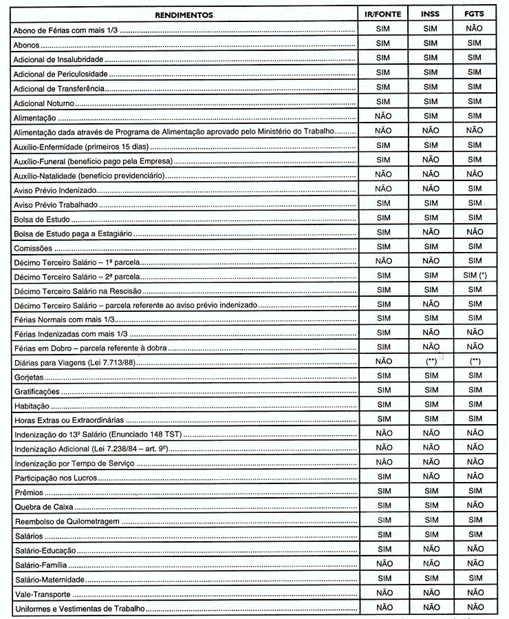 Modelo De Carta De Aviso Notarial - Perodua w
