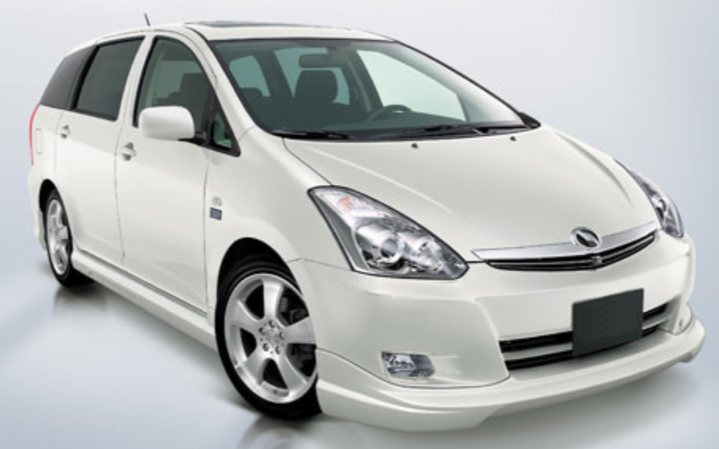 Maybe, but within the meantime, toyota wish 2020performance division has listened to its clients attentively, and here are the most recent results: Toyota Wish