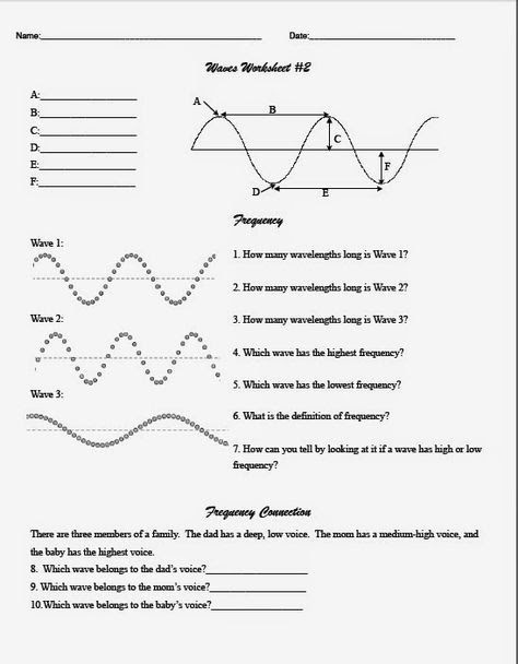 Electromagnetic Waves Worksheet Pdf - worksheet