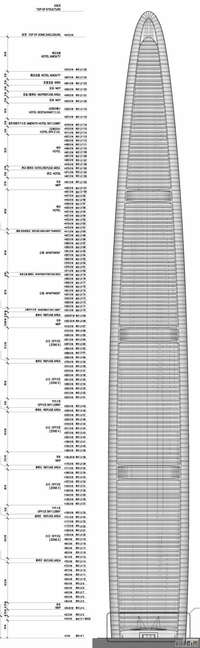 The current legal building name. Wuhan Greenland Center 476m 1560ft 97 Fl T O Page 33 Skyscrapercity