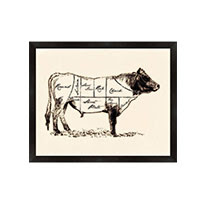 Framed print of a cow butcher chart