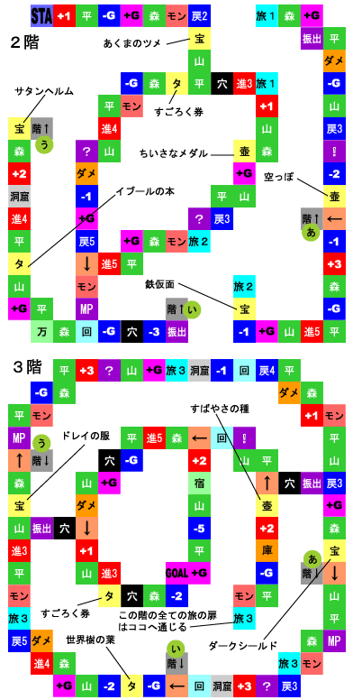 ユニーク ドラクエ5 すごろく 宝物庫 画像ブログ