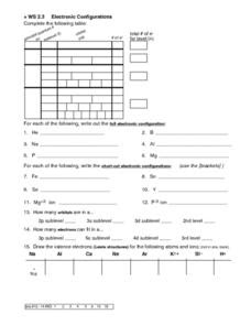 Electron configuration practice worksheet free download. Ws 2 3 Electronic Configurations Worksheet For 10th 12th Grade Lesson Planet