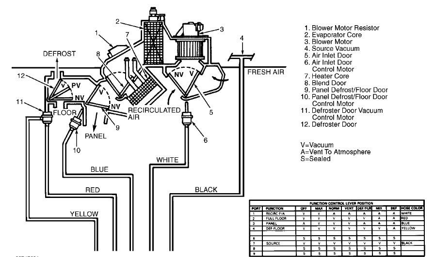 Mercury Engine Wiring Diagram