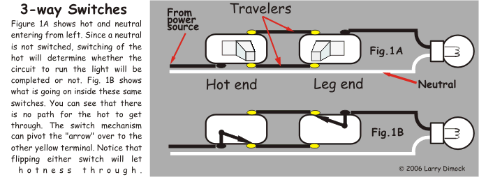 Wiring a 3 way switch with multiple lights in this circuit, two light fixtures are shown but more can be added by duplicating the wiring arrangement between the fixtures for each additional light. 3 Way Switch Troubleshooting Diy