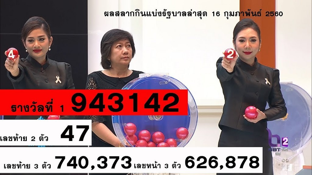 ตรวจผลสลากกินแบ่งรัฐบาล 16 มิถุนายน 2560 ตรวจหวยย้อนหลัง ...