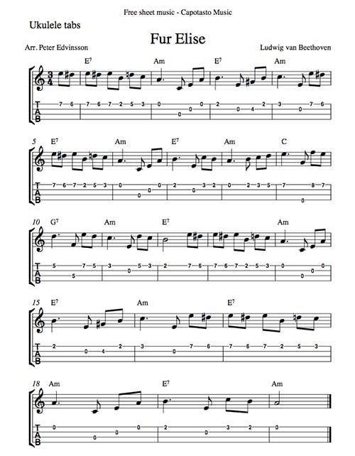 Joyeux Anniversaire Ukulele Tablature Chantay