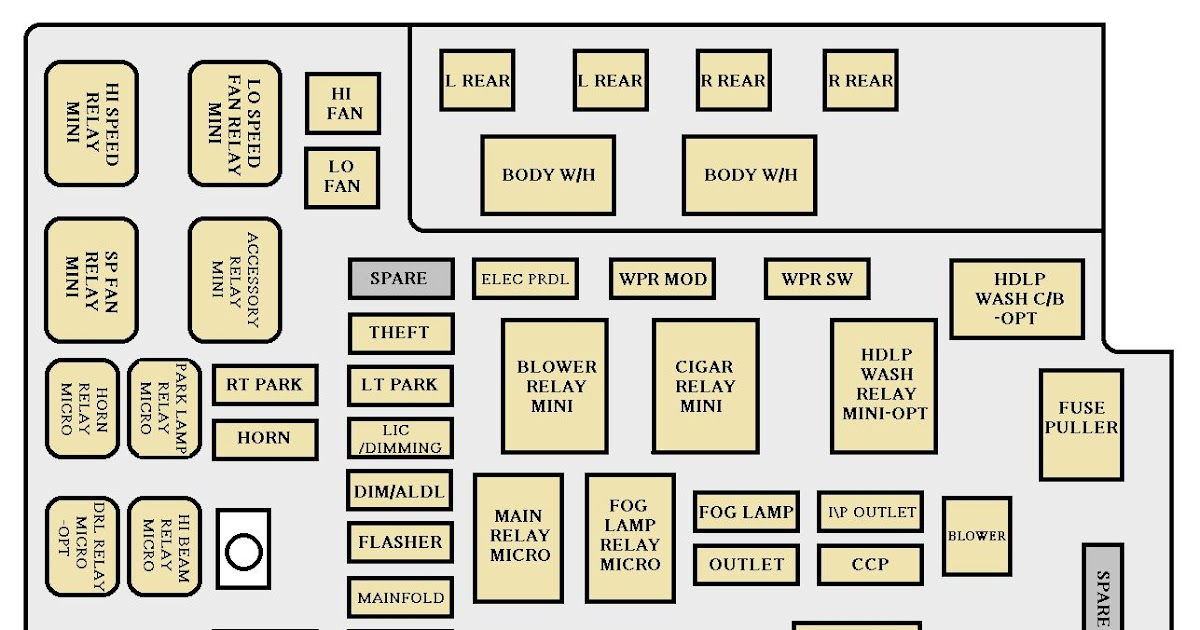 28 2001 Cadillac Deville Fuse Box Diagram - Wiring Diagram ...