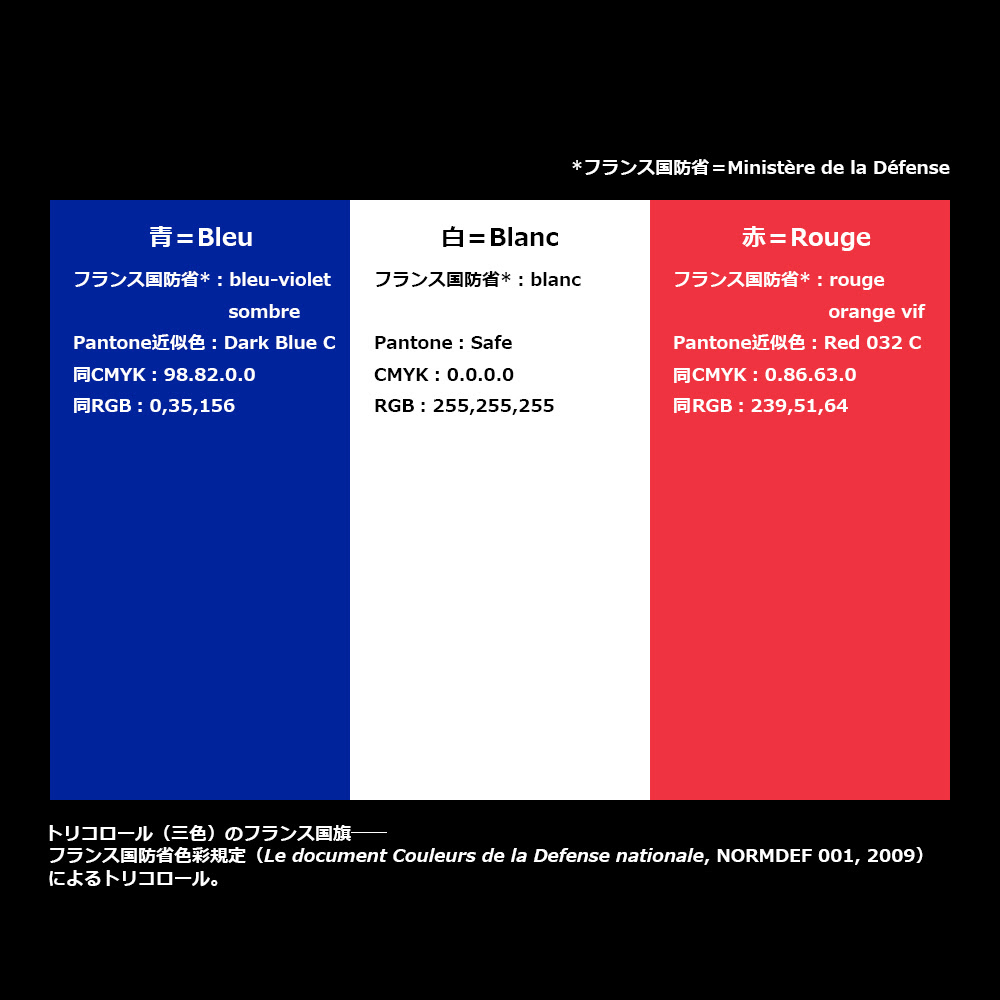 Hd限定フランス 国旗 色 意味 人気のファッションスタイル