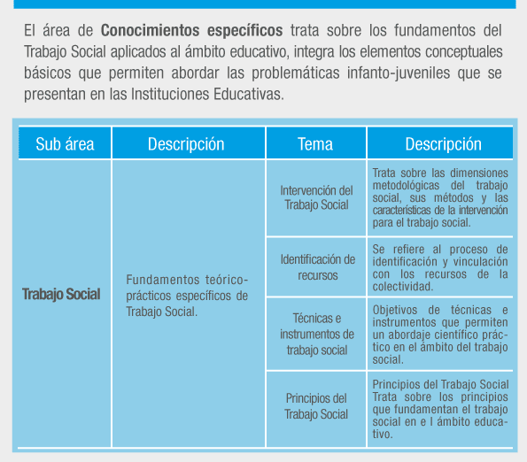 Carta De Solicitud Trabajo - i Carta De