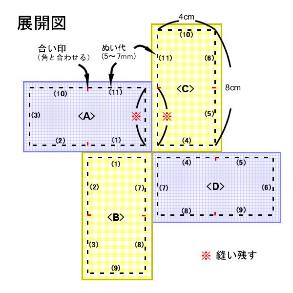 トップコレクション お手玉の作り方 座布団型 人気のある画像を投稿する