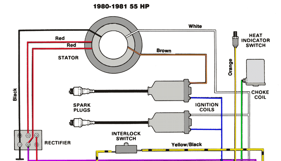 Yamaha Ignition Coil Wiring Diagram - Wiring Diagram Schemas