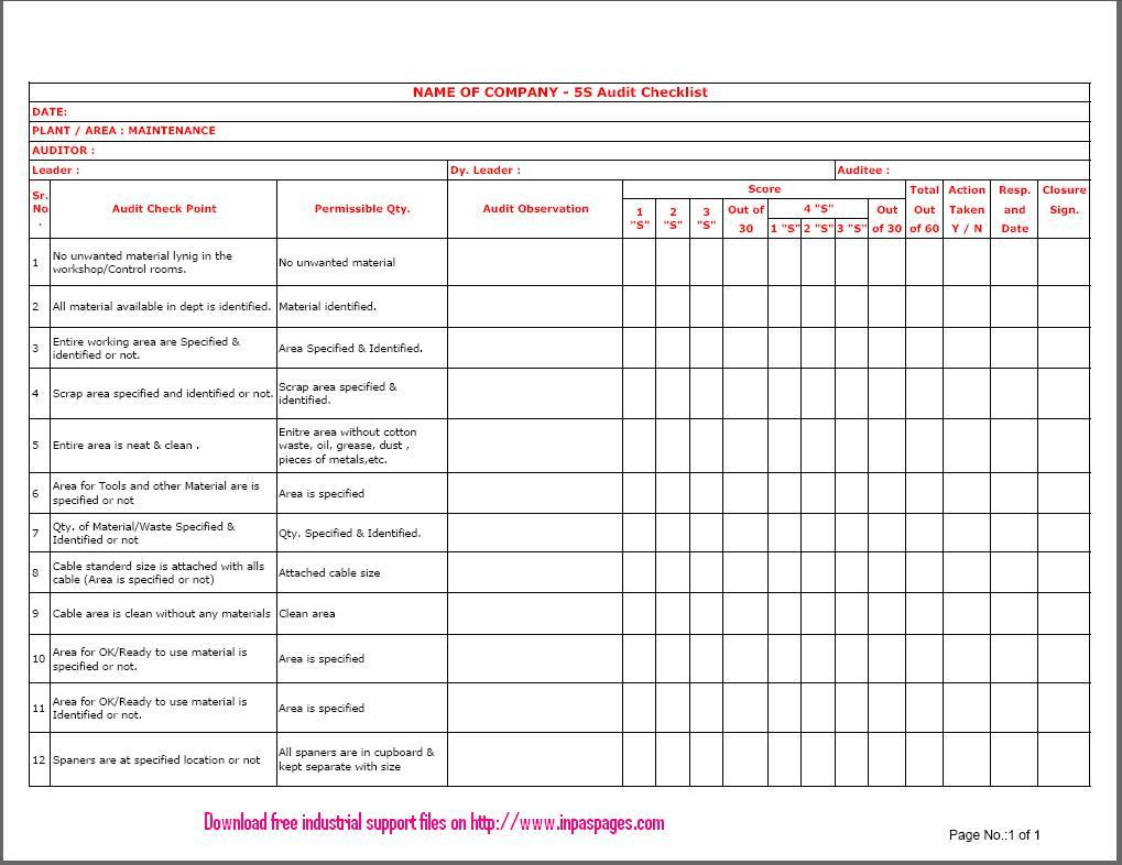 Download a free home inspection checklist template for excel or a printable home inspection form in pdf format. 5s Audit Checklist For Maintenance 5s Audit Documentation