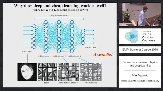 Connections between physics and deep learning - YouTube