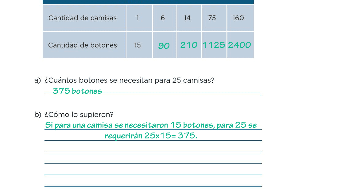 +Pag 10 De Matematicas Sep 5Grado Contestado / DesafÃ­os MatemÃ¡ticos Quinto grado 2020-2021 ...