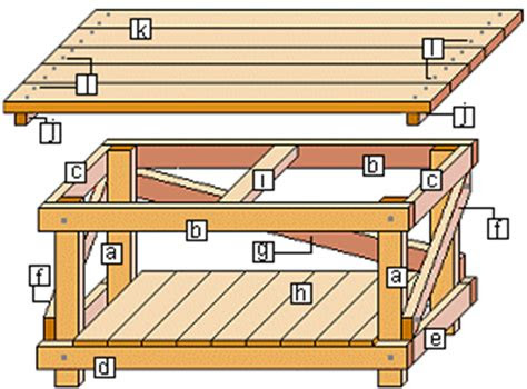 Free Woodworking Plans In Metric - Woodworking Plans