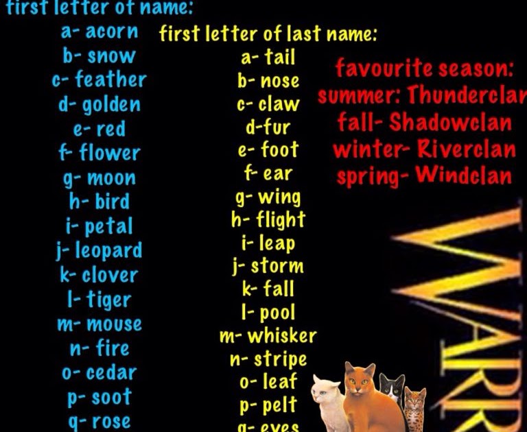 Fortnite Name Generator