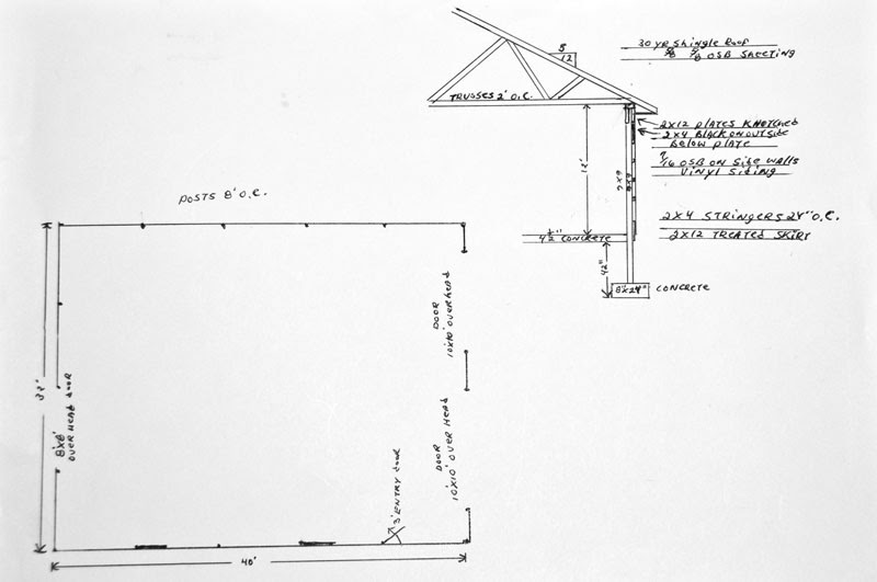 Shop our unique selection of pole barn home floor plans to build the pole barn home of your dreams. 32x40 Pole Barn Shop Man Cave The Garage Journal