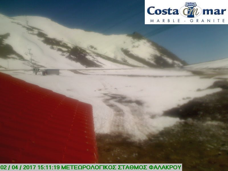 Web Cams of Greece Jb