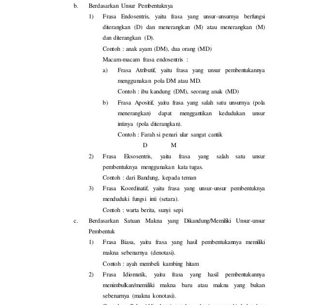 Contoh Frasa Eksosentris Dalam Kalimat - Tweeter Directory