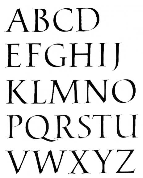 Lettre romaine alphabet